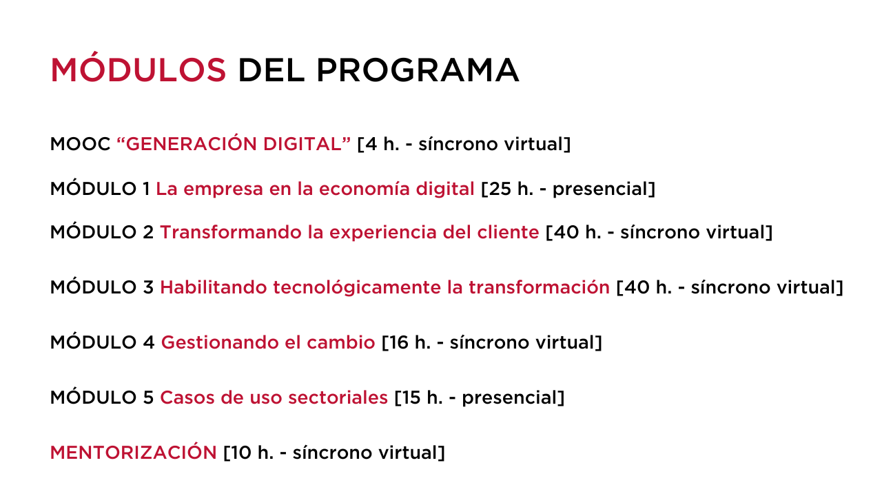 MÓDULOS DEL PROGRAMA_ESIC (2)